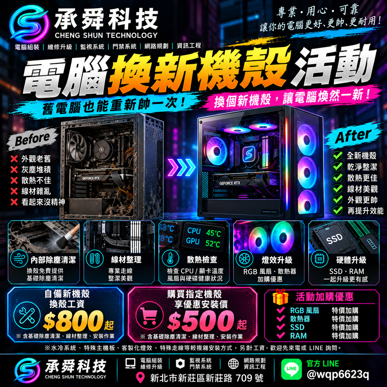 電腦機殼更換活動
