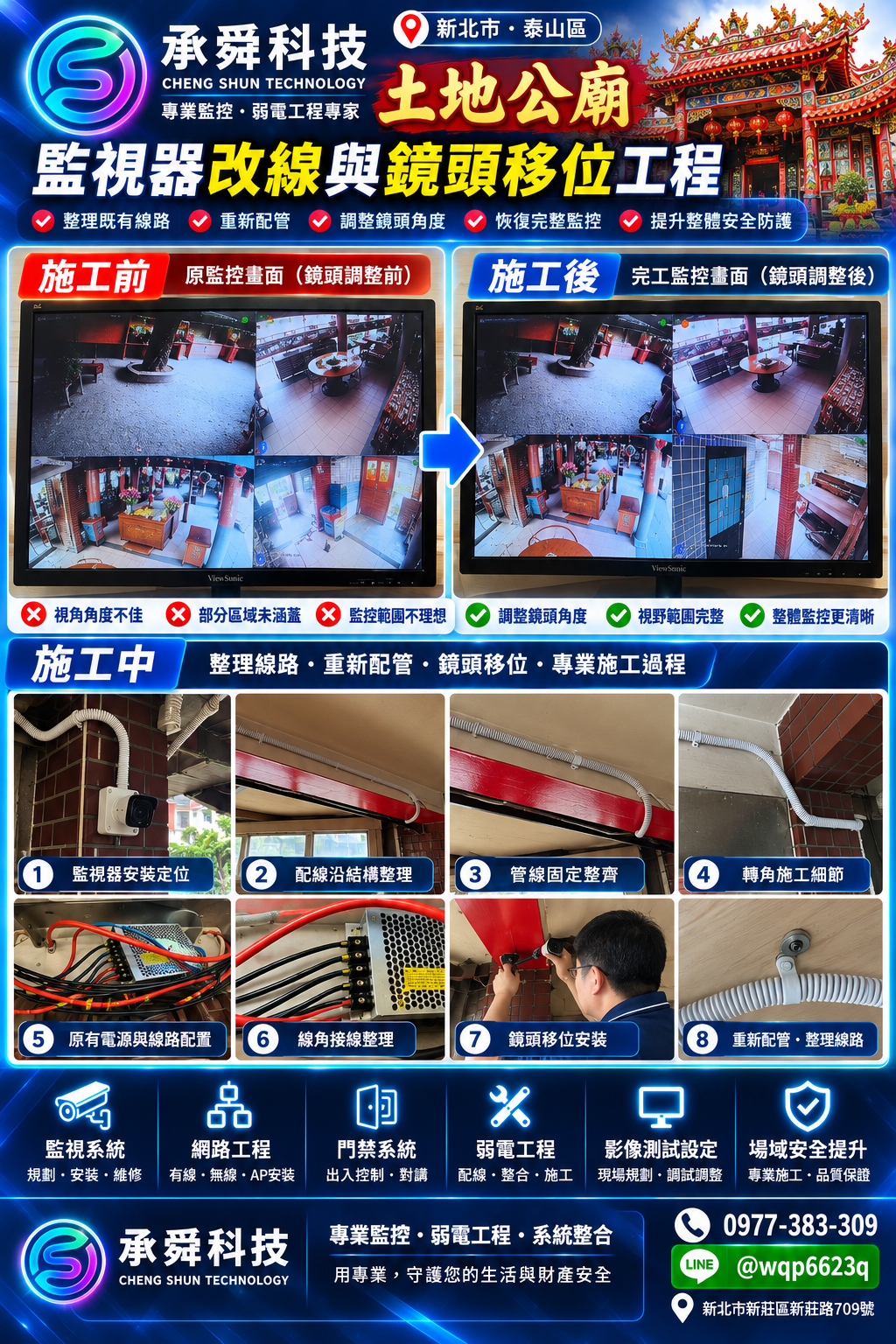 新北市泰山土地公廟